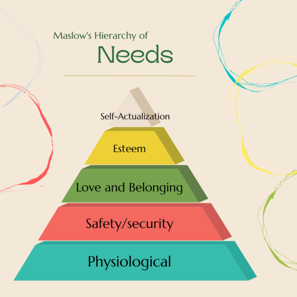 How to Interpret a Kid’s Behaviors - Unique Learners