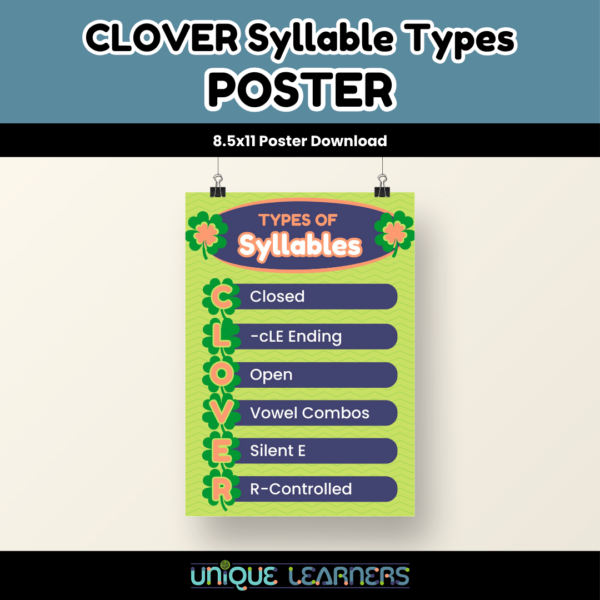 CLOVER Syllable Types Poster Cover Image