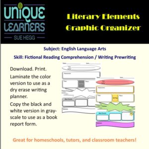 This cover links to the free set of literary elements graphic organizers.