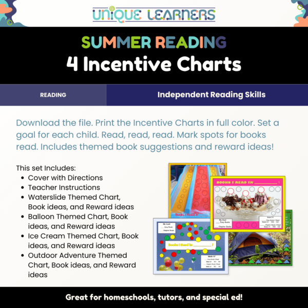 Summer Reading Incentive Charts Description