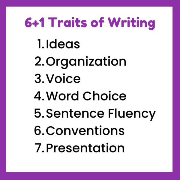 The strategy of the six traits of writing is commonly taught in school, yet it is often too complicated for kids who struggle in writing.