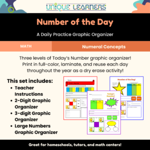 A number of the day graphic organizer helps unique learners practice number concepts and skills.
