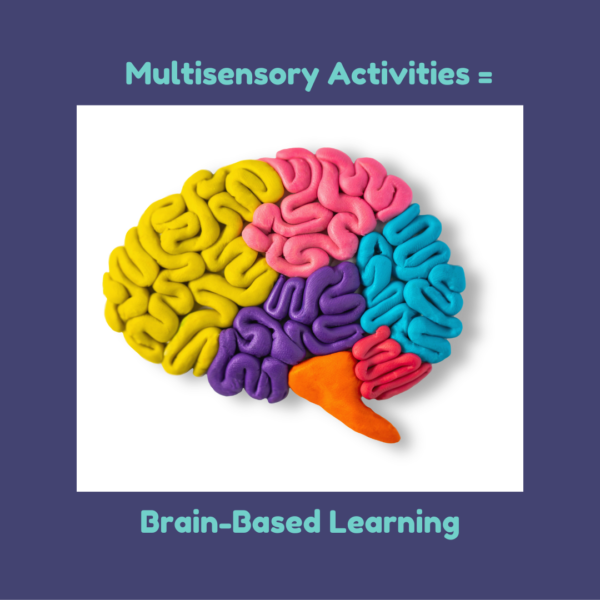 multisensory-activities-brain-based-learning