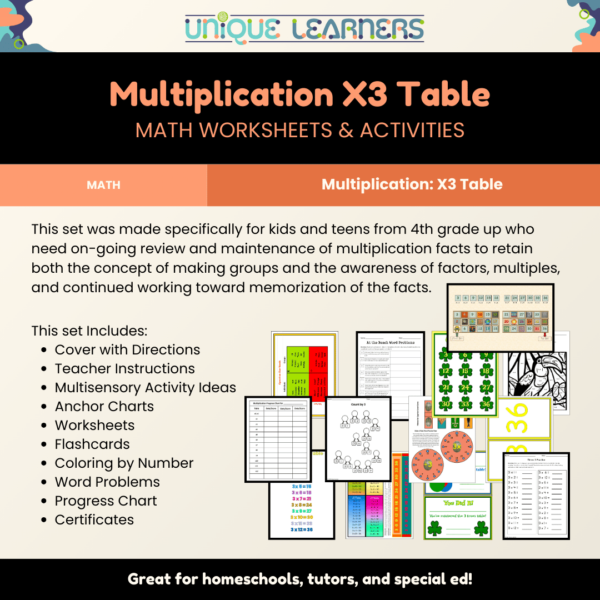 Multiplication X3 Table Math Worksheets & Activities Description