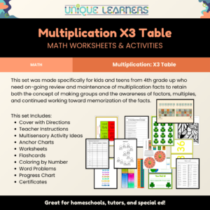 Multiplication x3 unit study helps kids who struggle in math to learn the three times table.