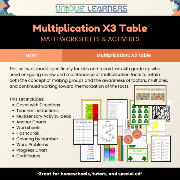 Multiplication x3 unit study helps kids who struggle in math to learn the three times table.