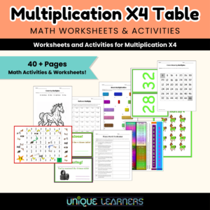 Multiplication X4 Unit Study Math Worksheets & Activities Cover Image