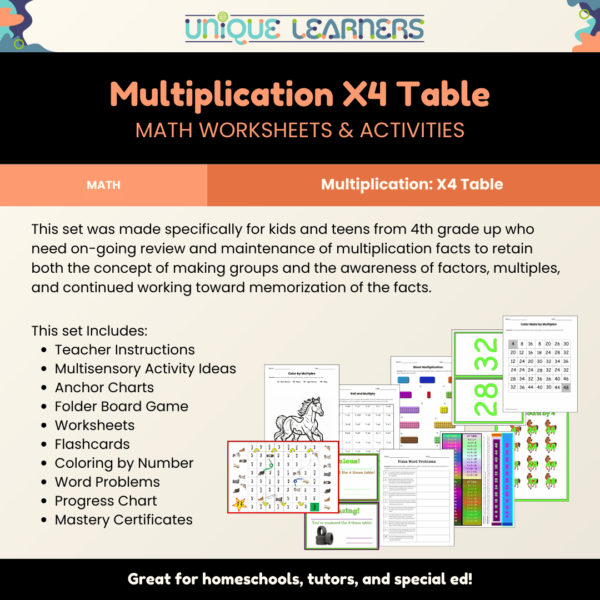 Multiplication X4 Unit Study Math Worksheets & Activities Description