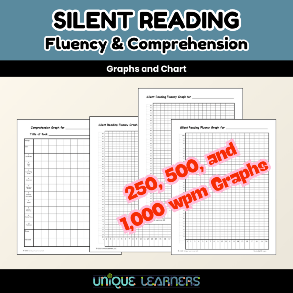 Silent Reading & Comprehension Graphs and Chart