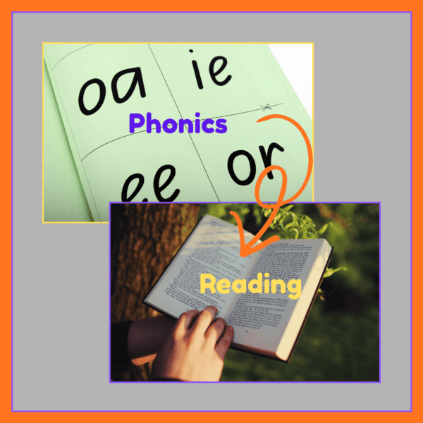 Teaching Phonics and Reading by transferring Phonics to Reading Fluency